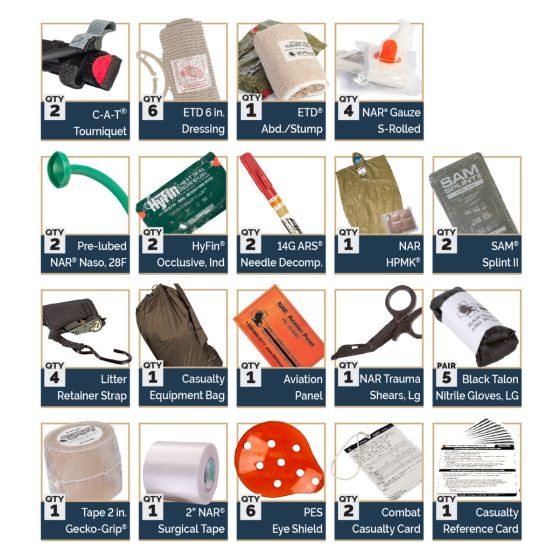 WALK Resupply Kit