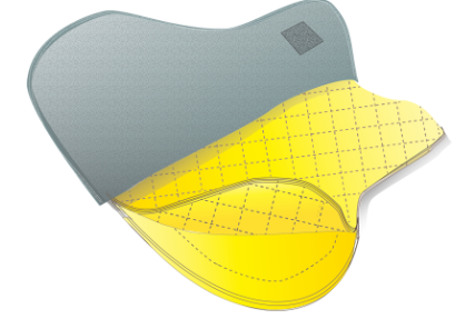 HRN-PH2 Cummerbund Soft Armor Inserts (Pair), ProX IIIA PX02 (Panels Only)